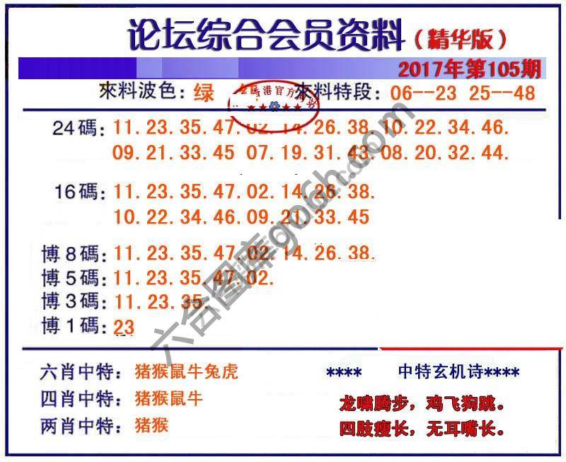 综合会员资料