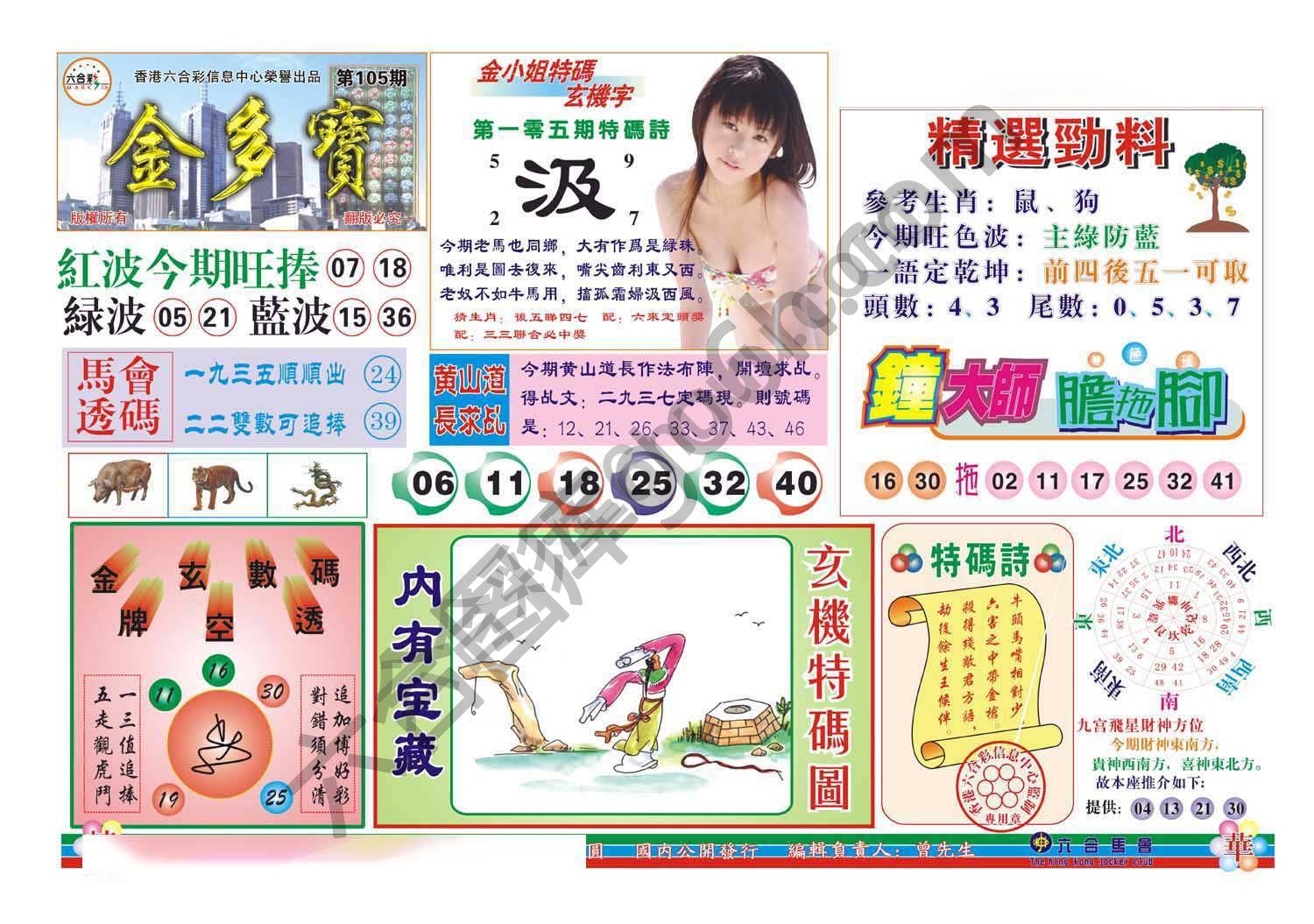 金多宝