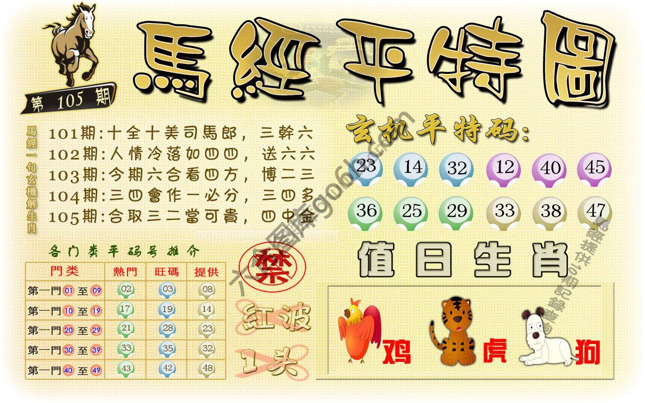 马经平特图