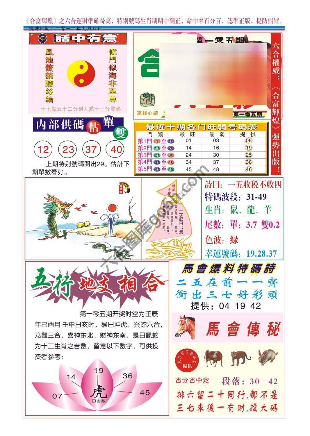 合富辉煌