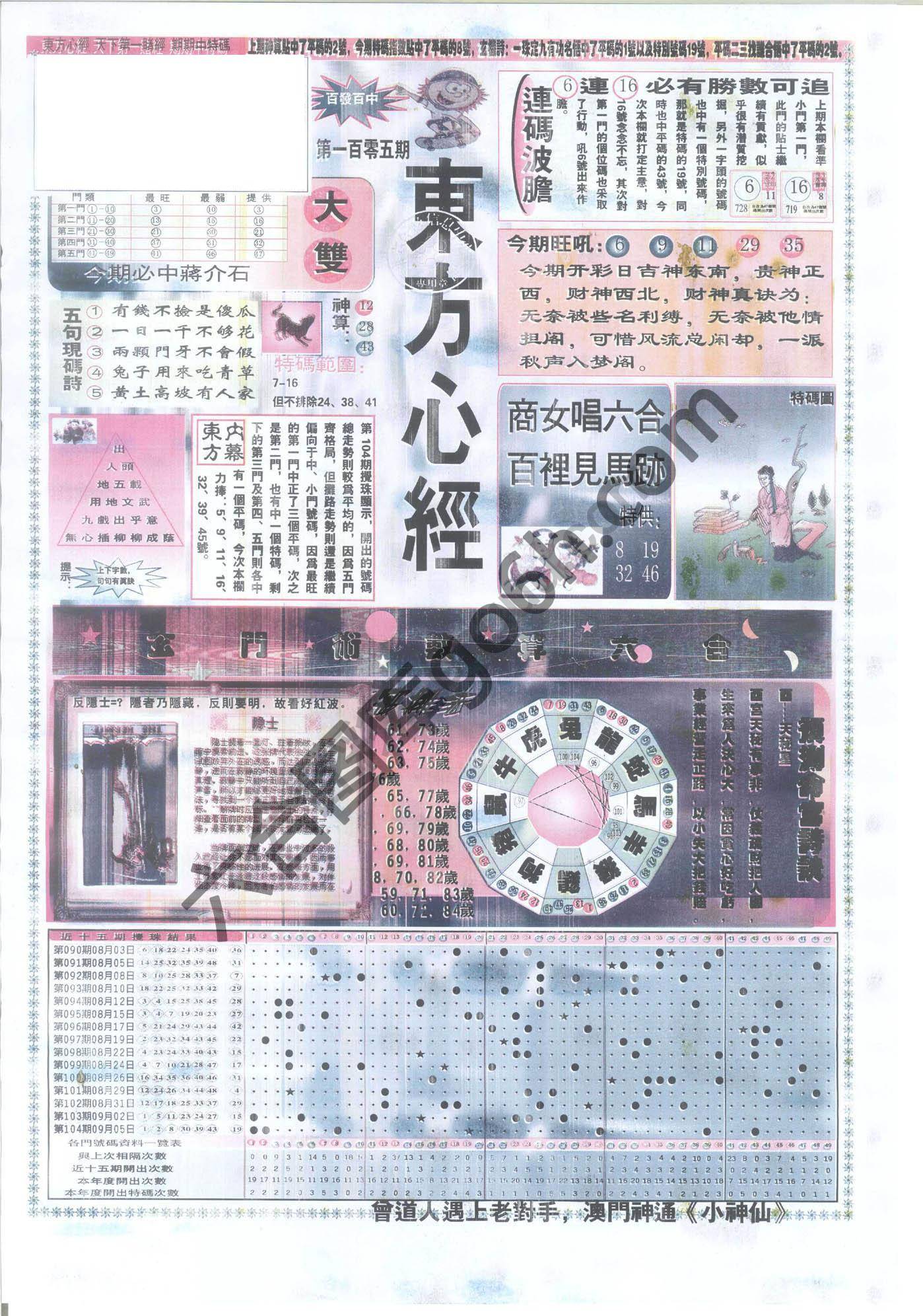 东方心经