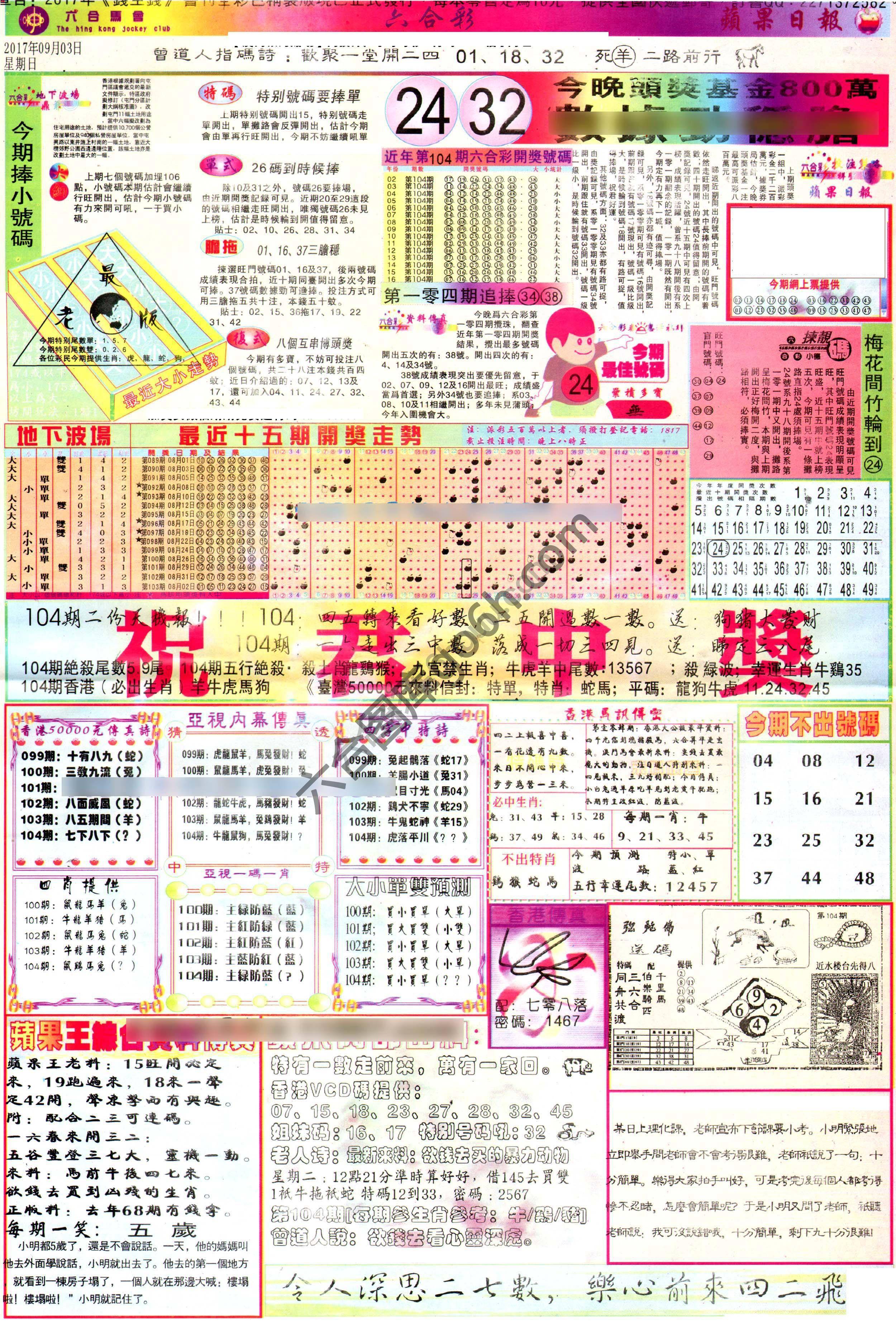 苹果日报