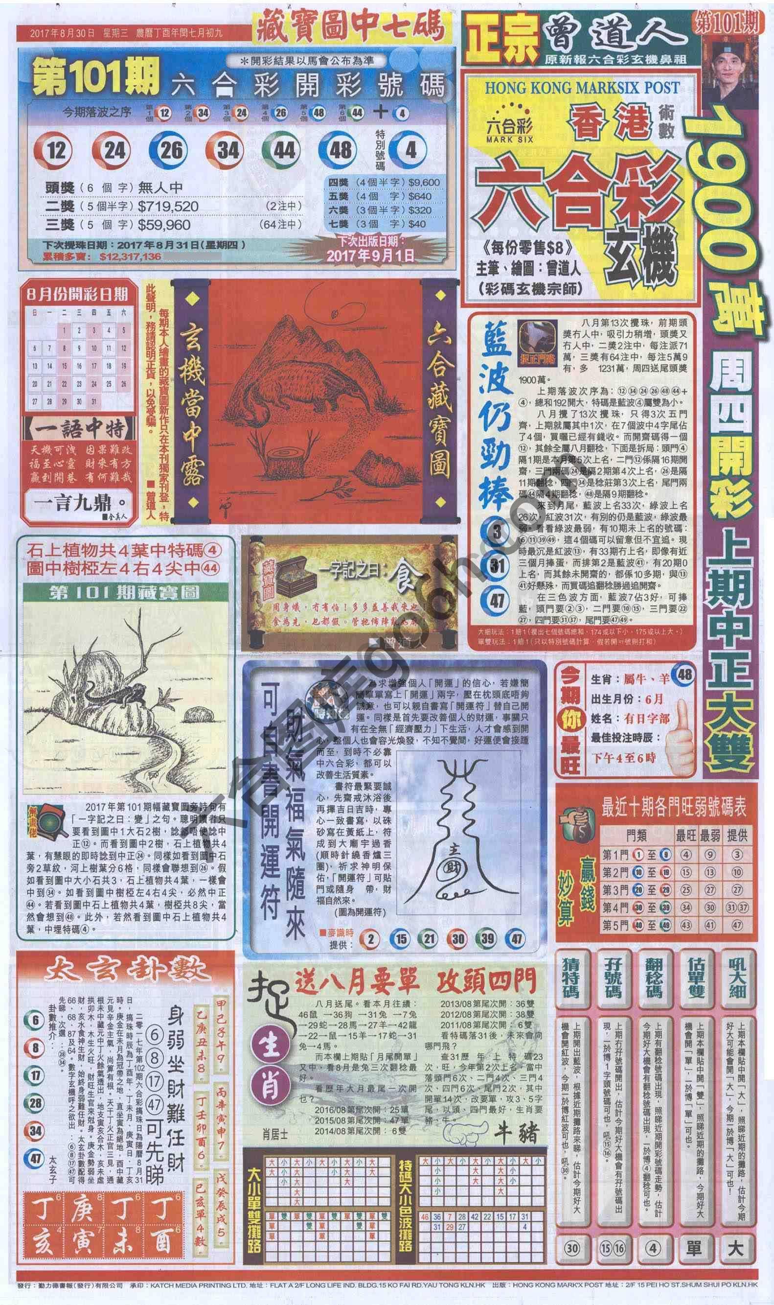 跑狗图