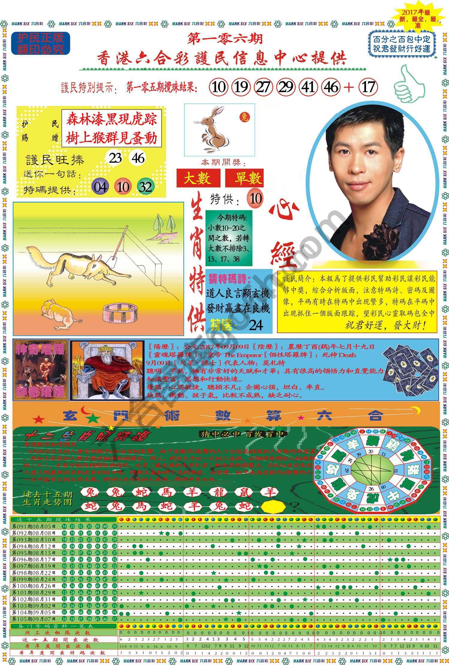 马经心经