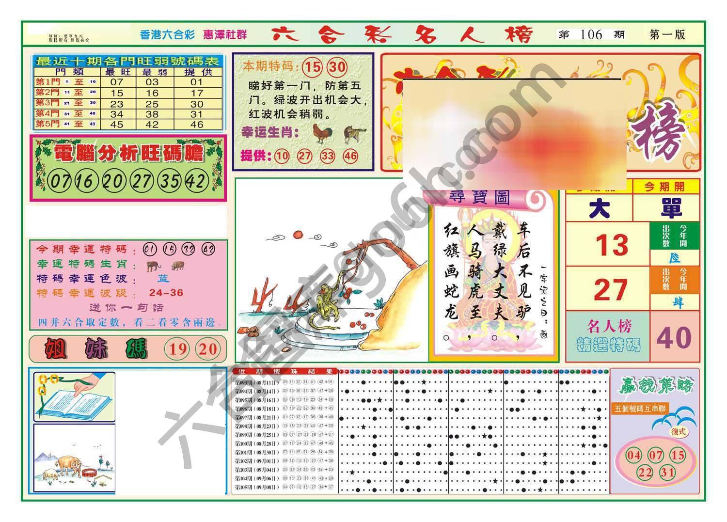 名人榜