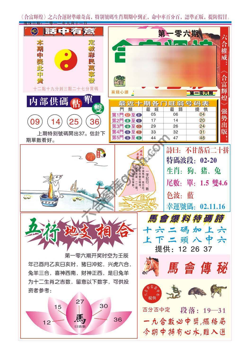 合富辉煌