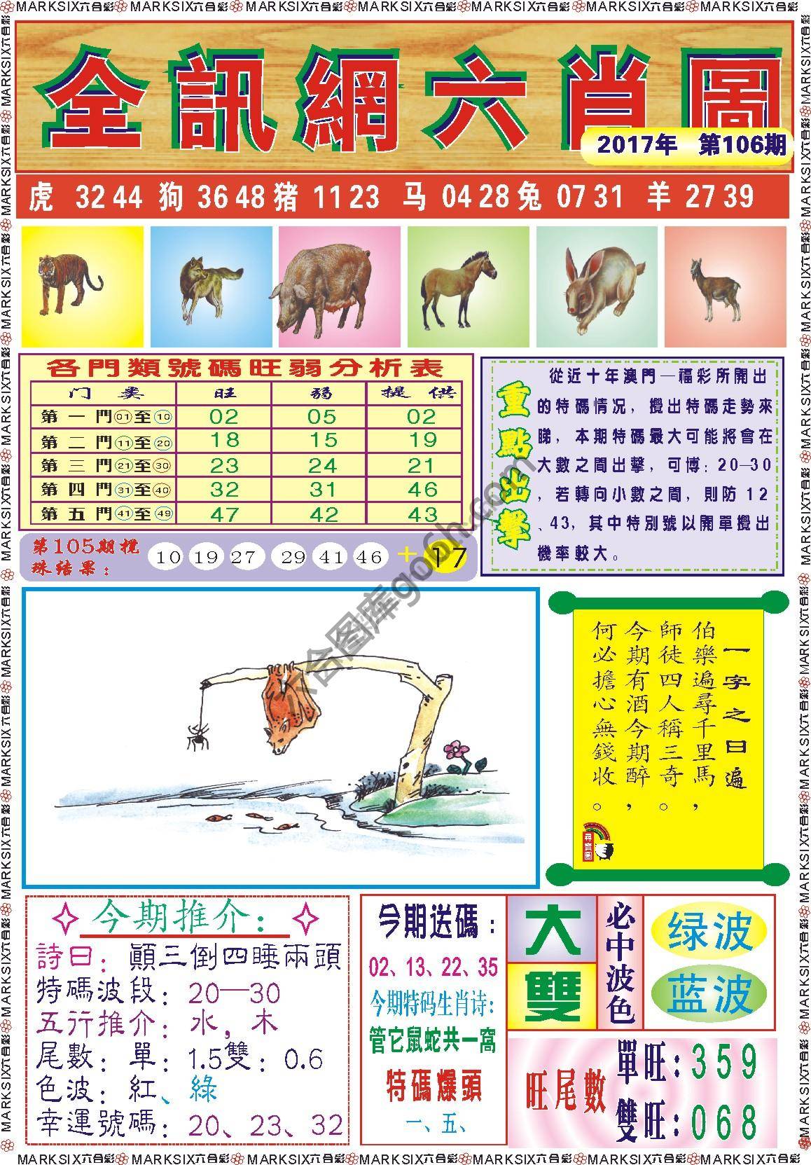 全讯网六肖图