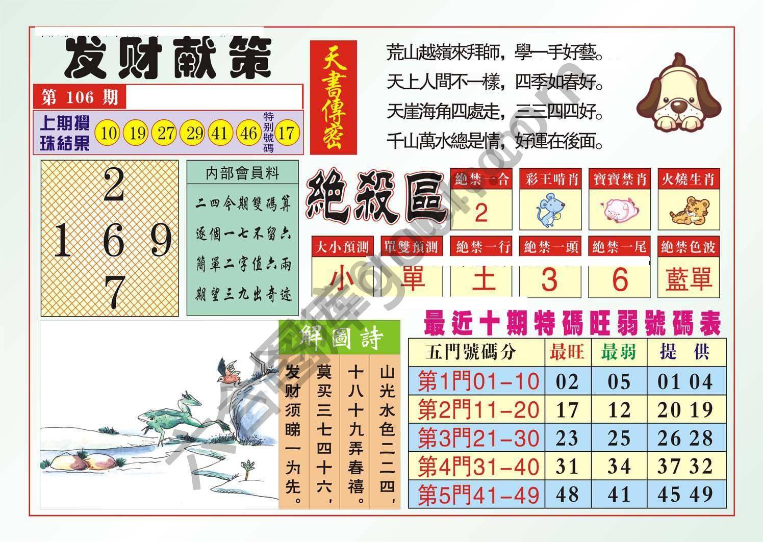 发财献策