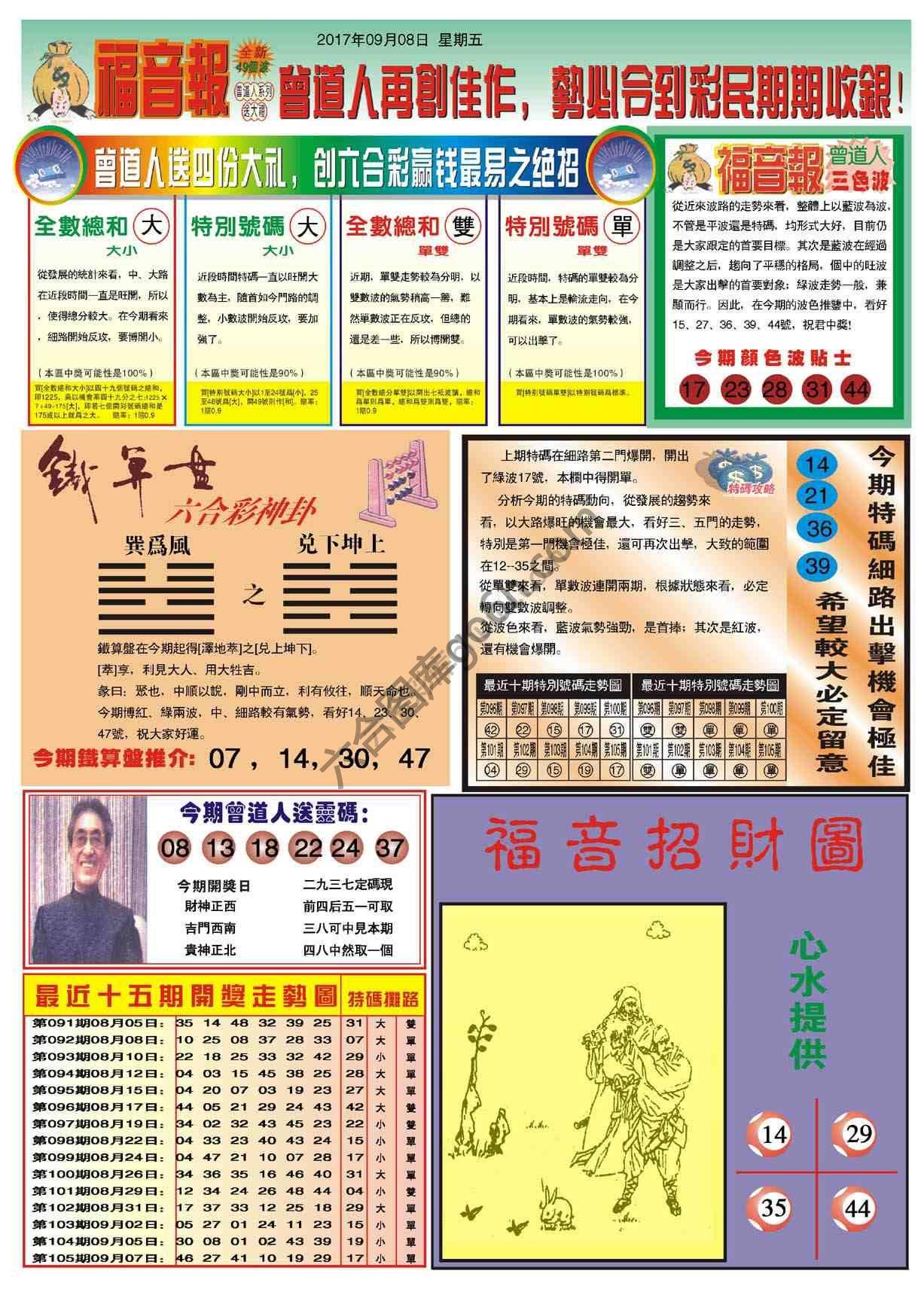 福音报