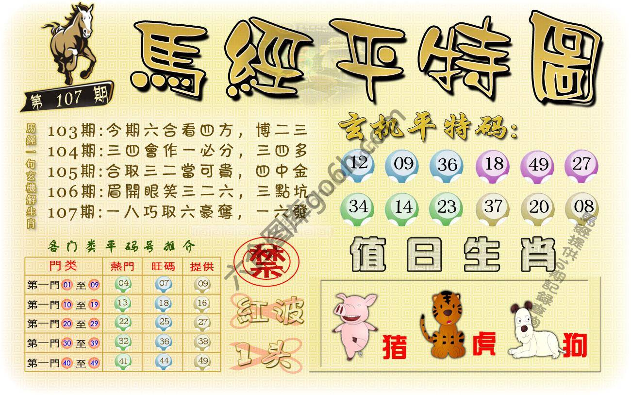 马经平特图