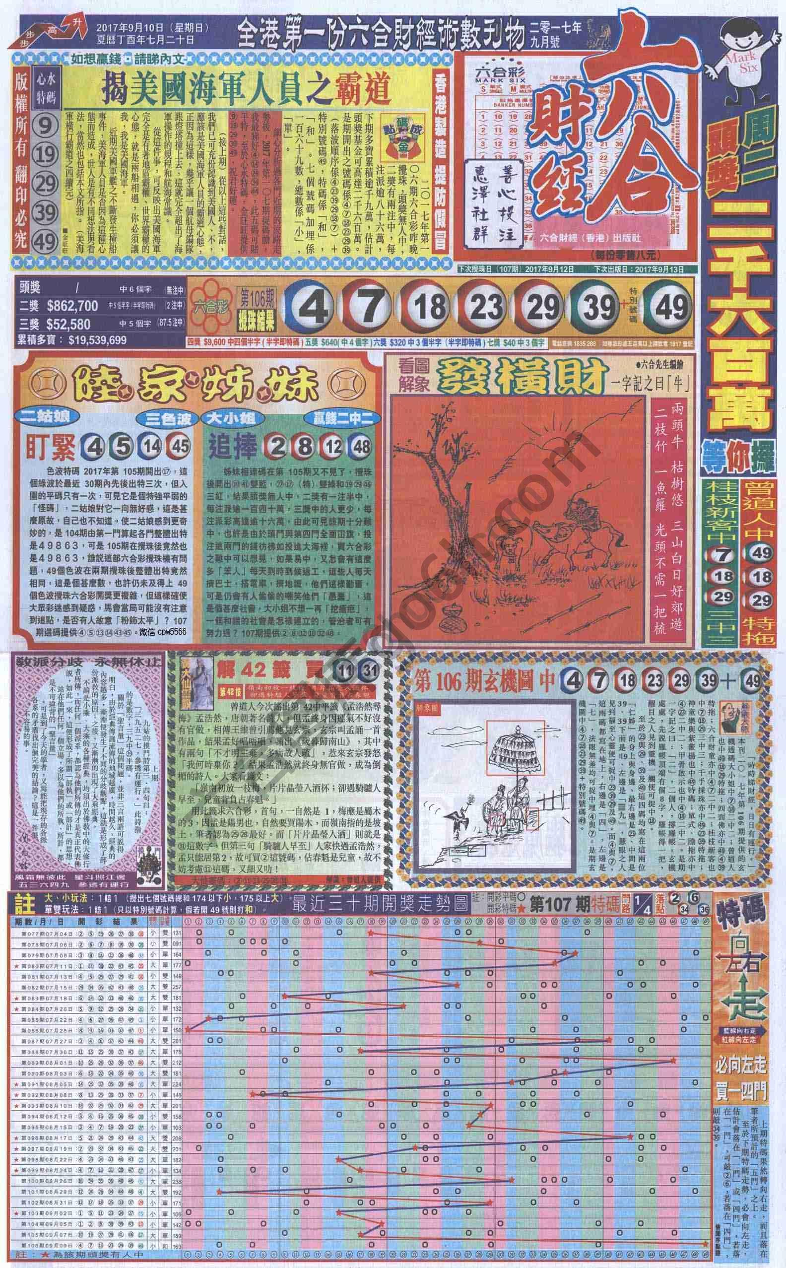 新六合财经