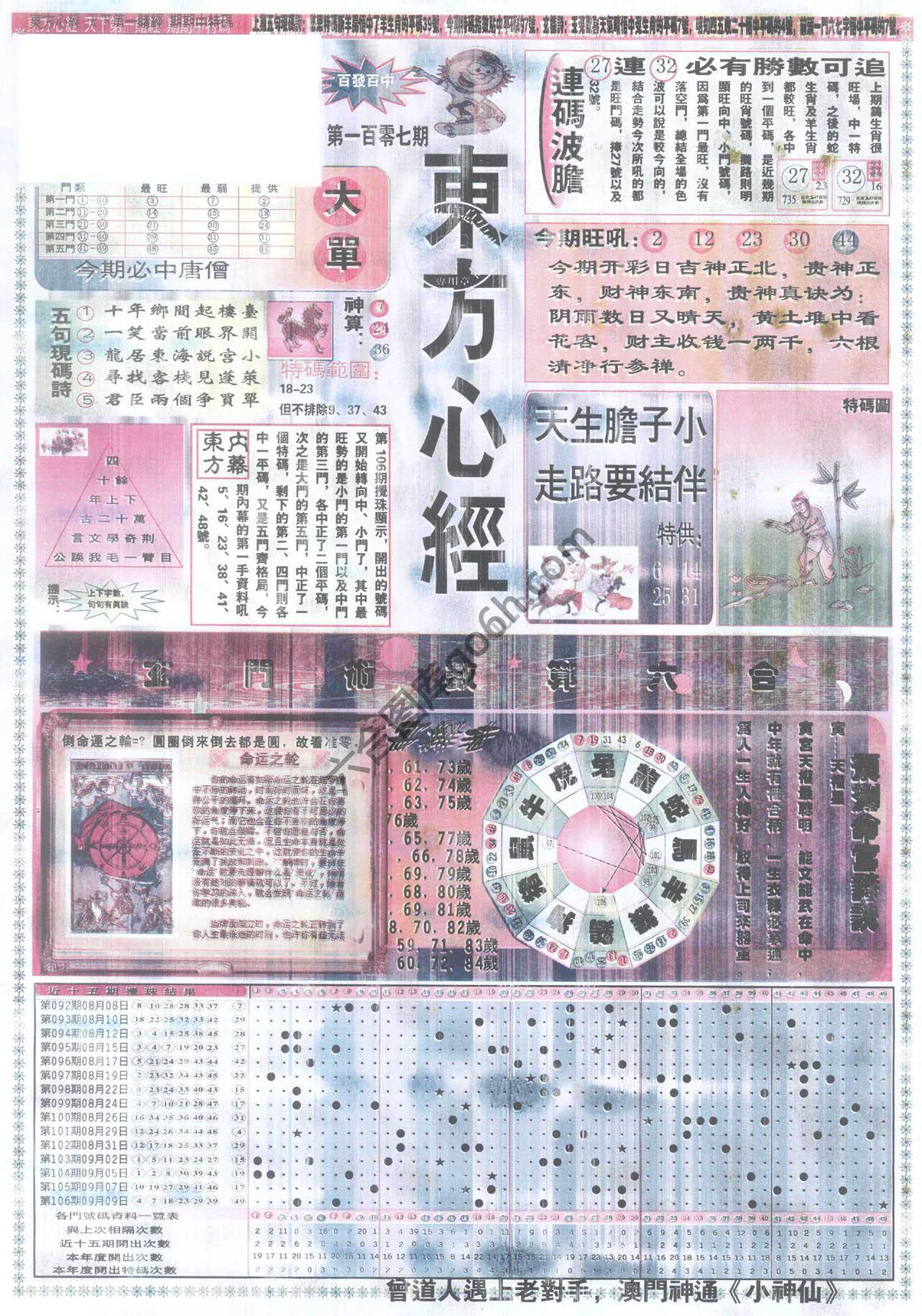 东方心经
