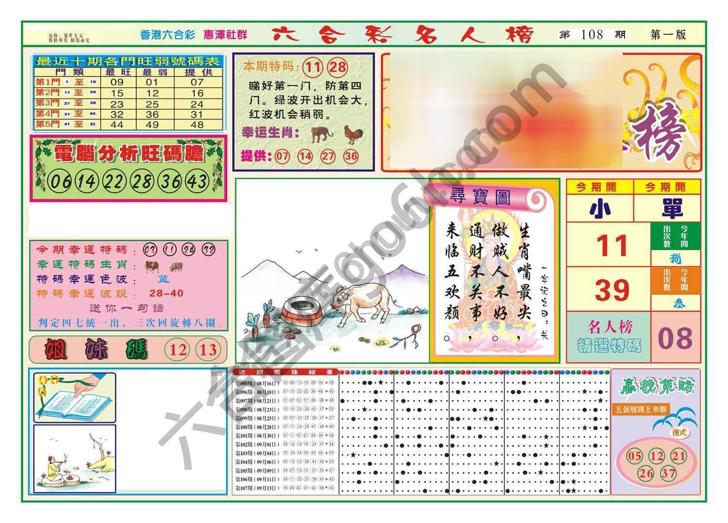 名人榜