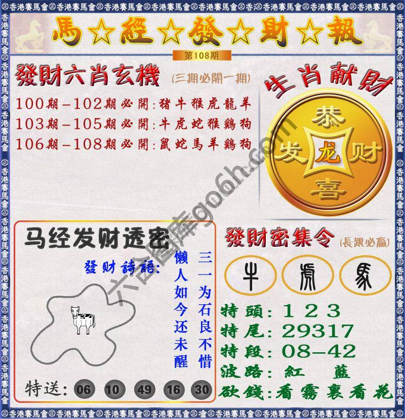 马经发财报
