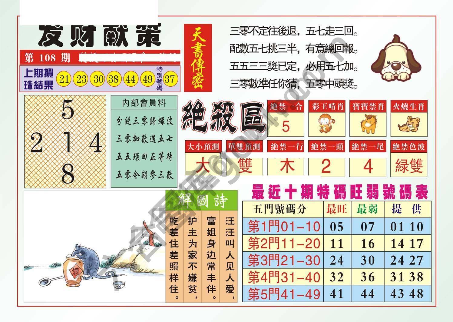 发财献策