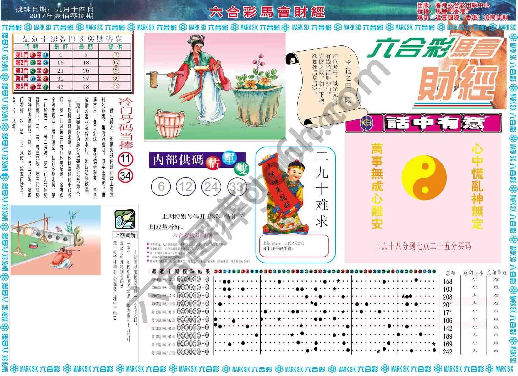 六合彩马会财经