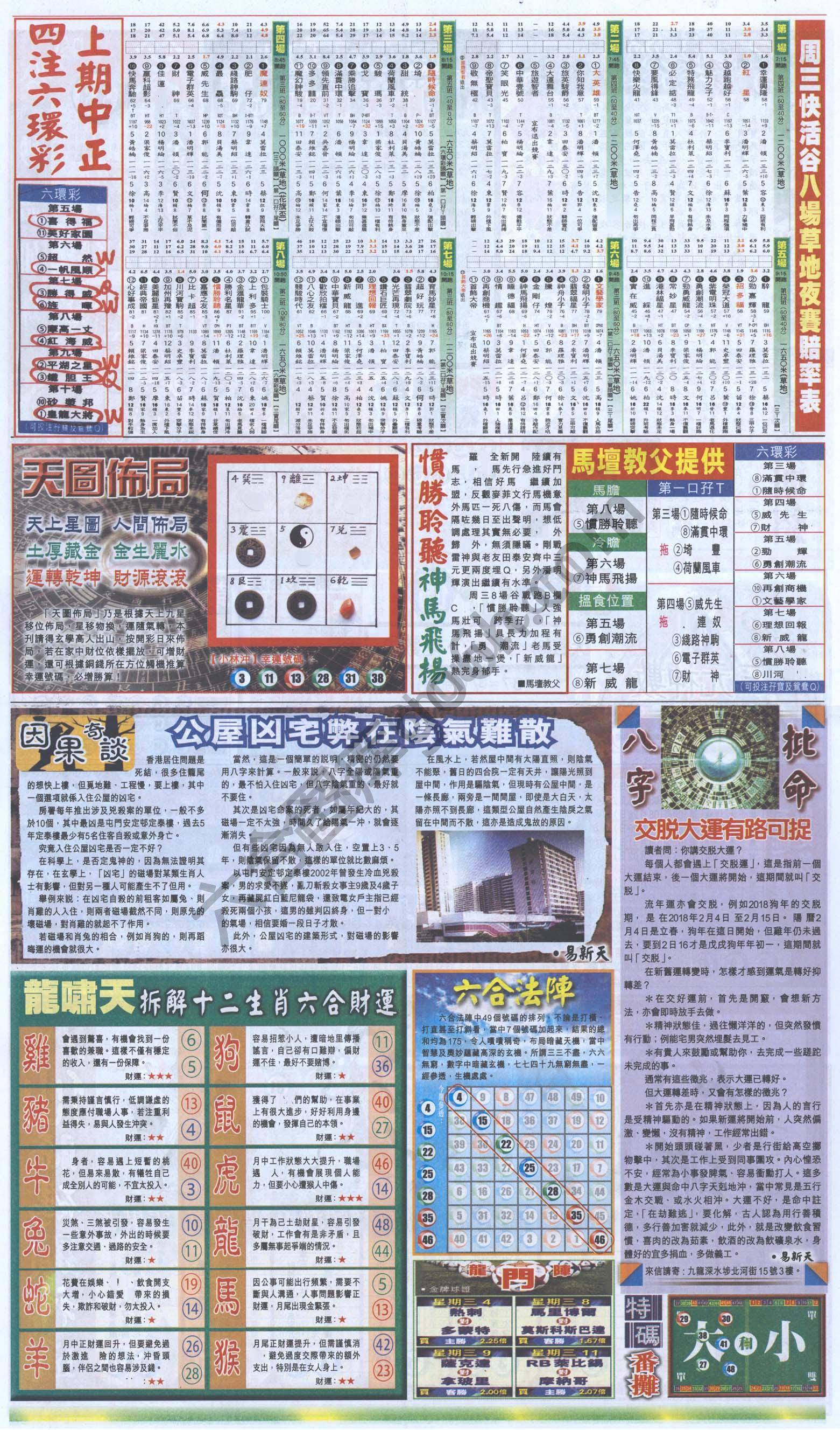 跑狗图
