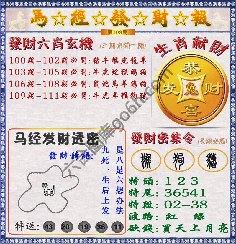 马经发财报