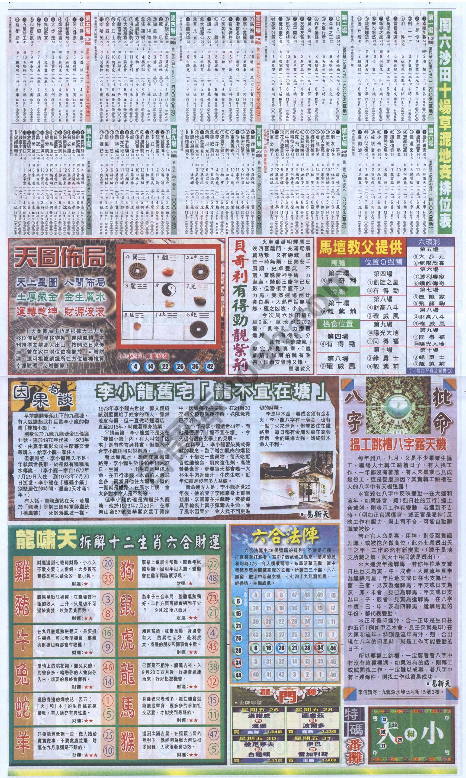 跑狗图