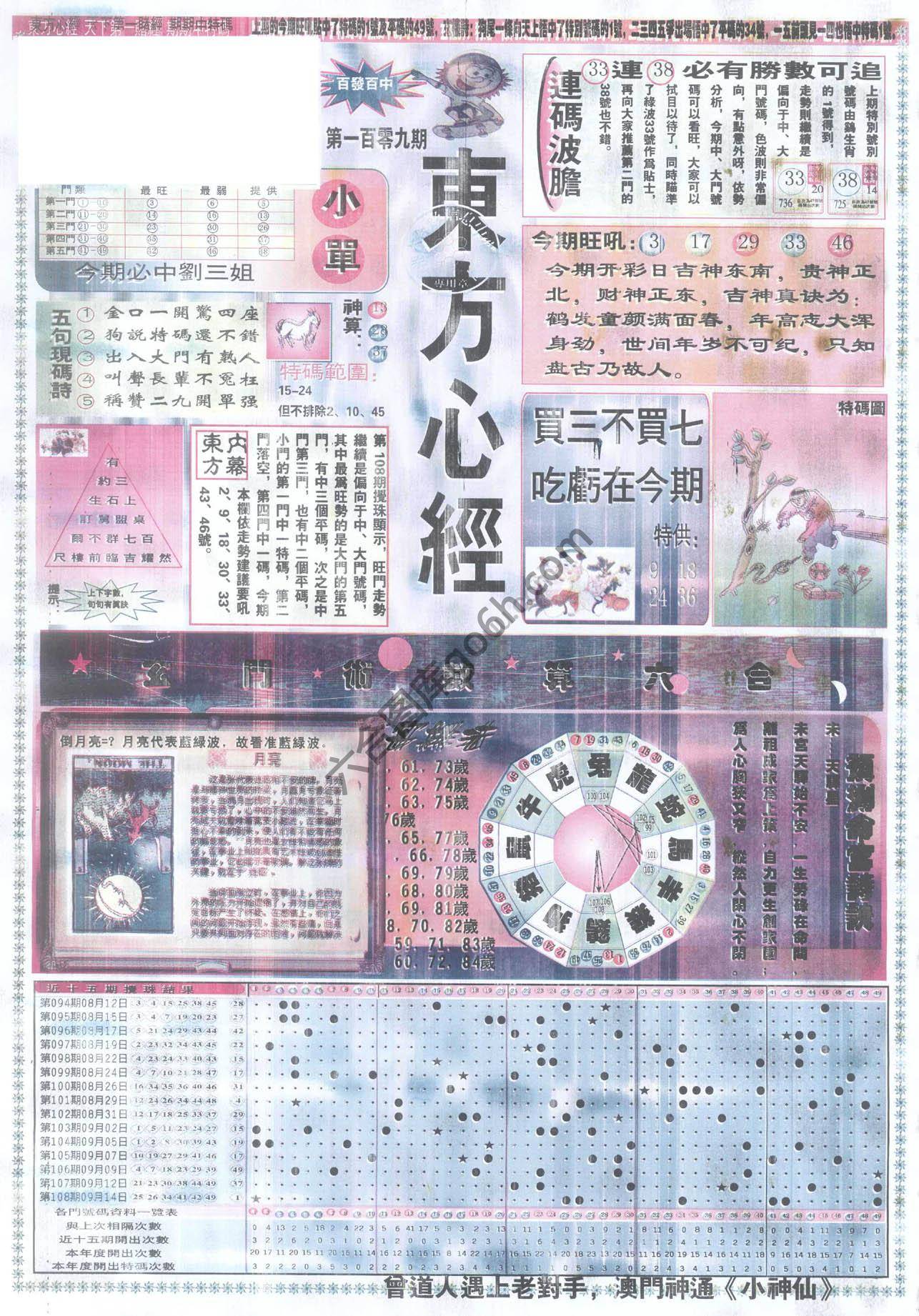 东方心经