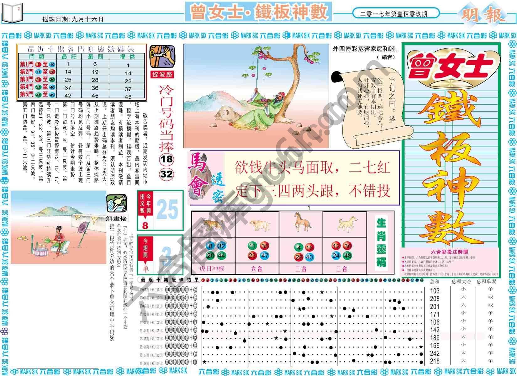 曾女士铁板神数