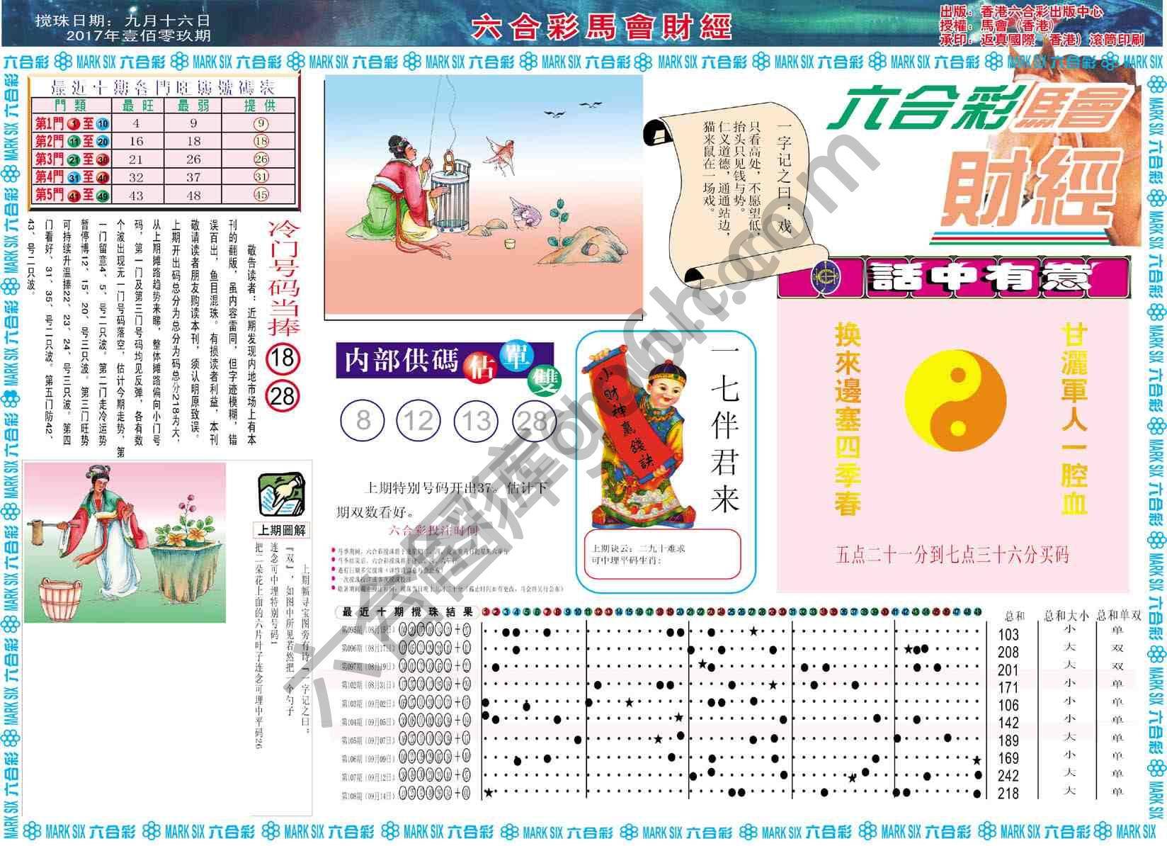 六合彩马会财经