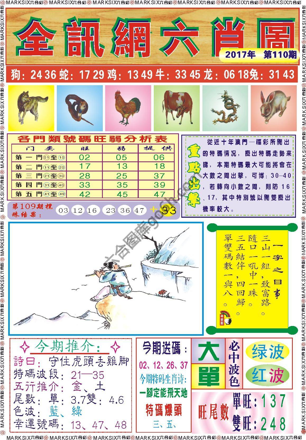 全讯网六肖图
