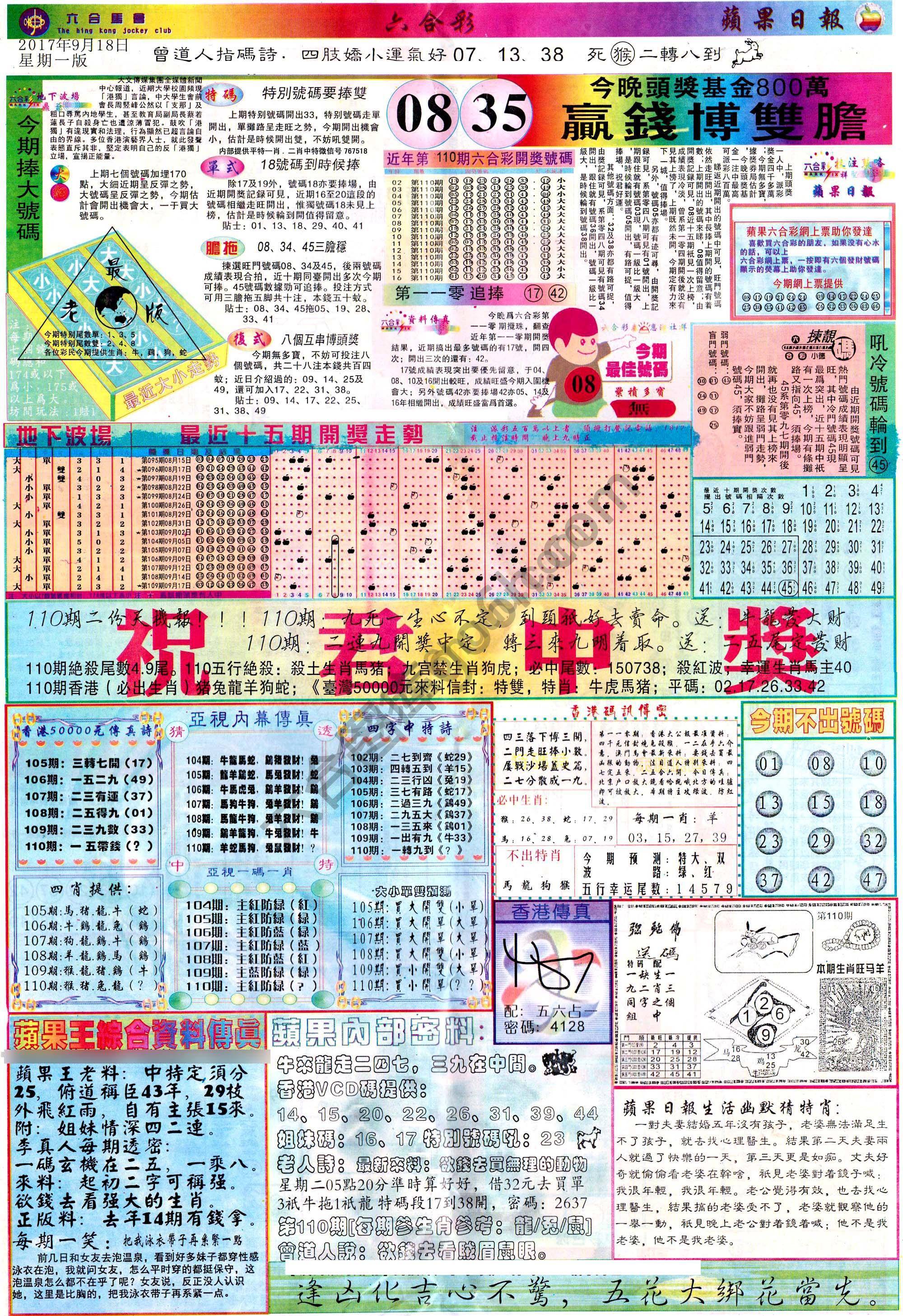 苹果日报