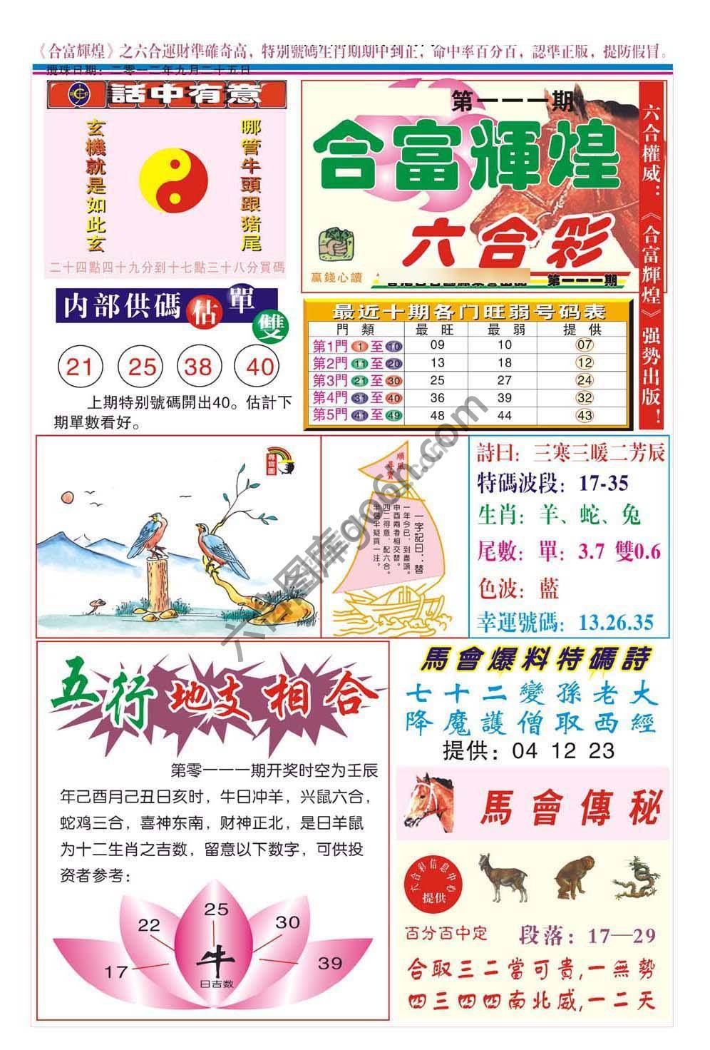 合富辉煌