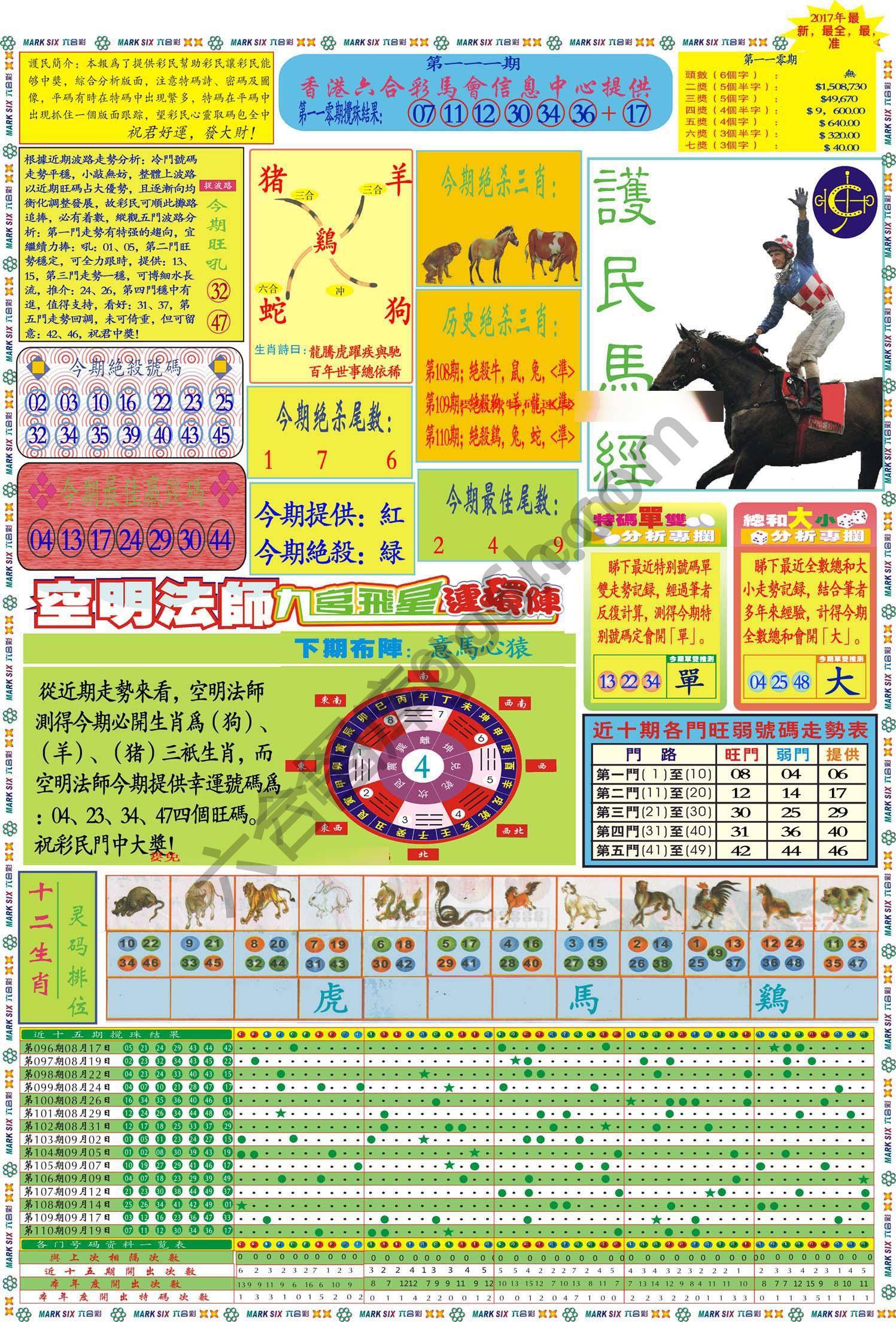 马经