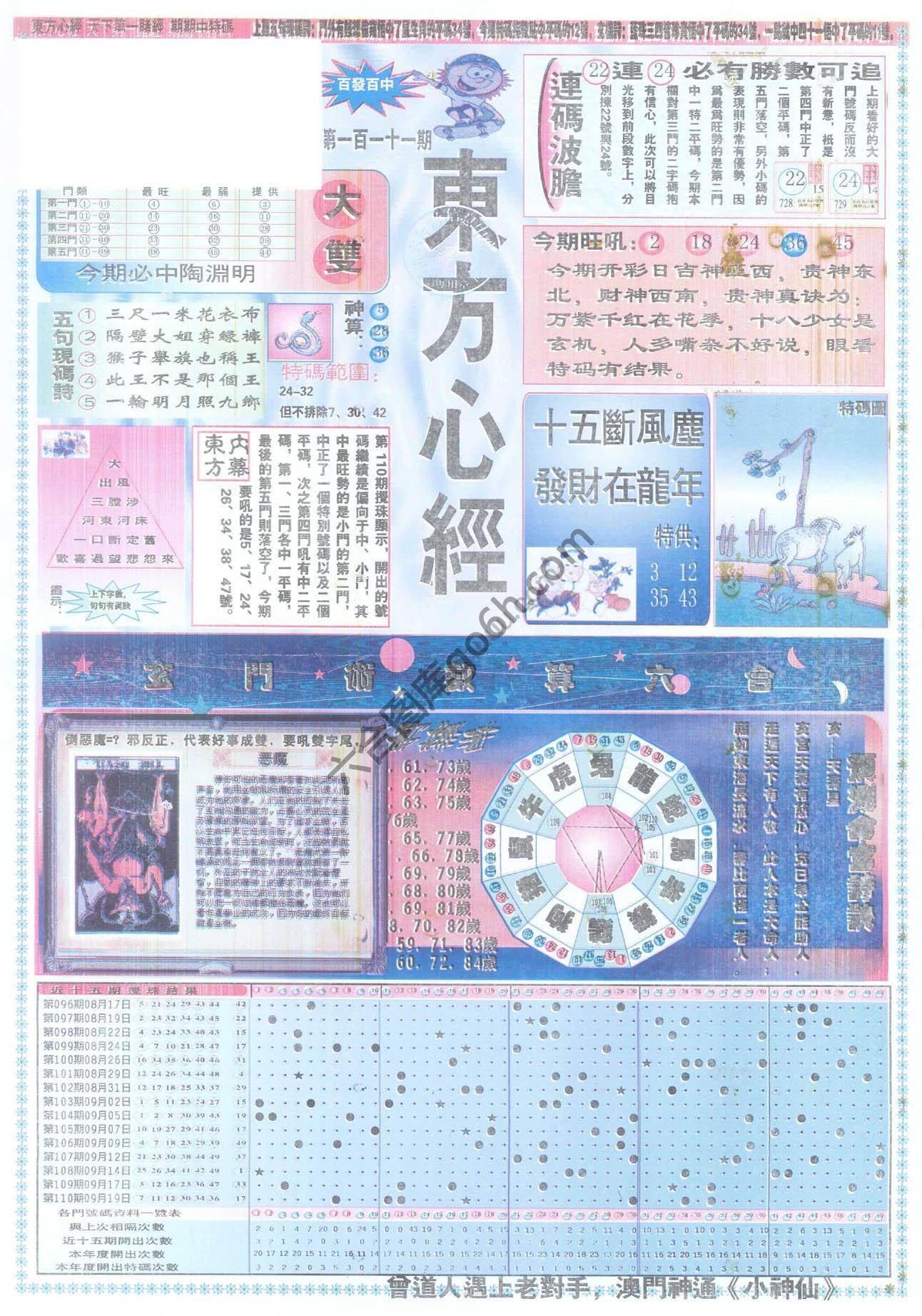 东方心经