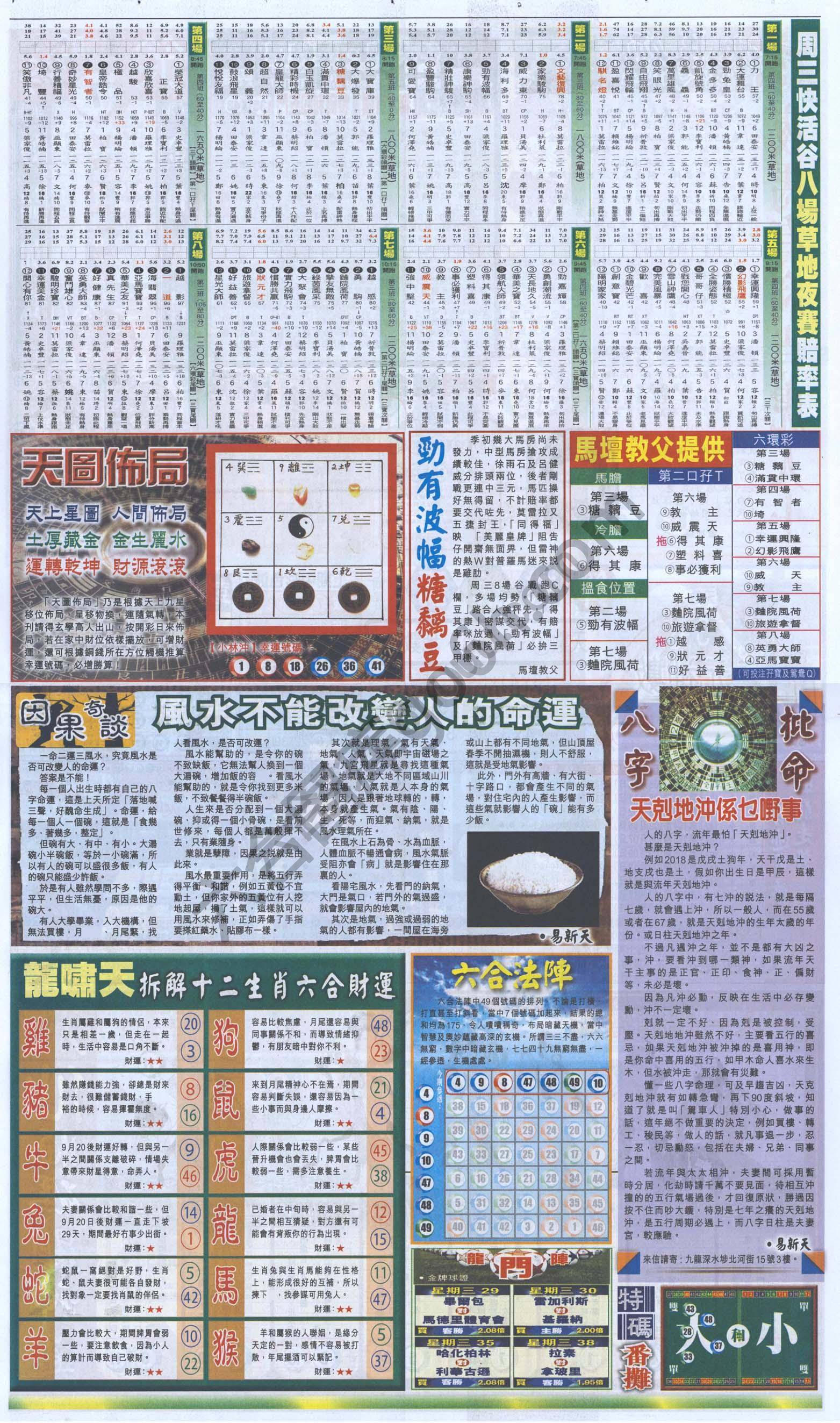跑狗图