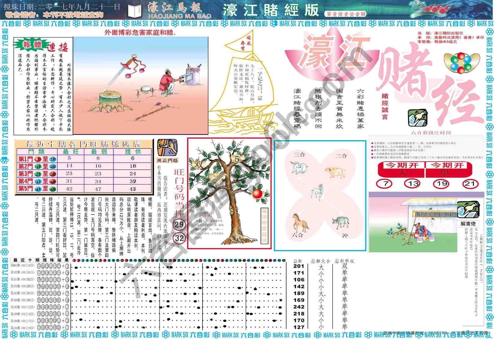 濠江赌经