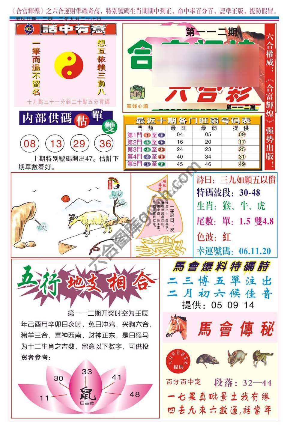 合富辉煌