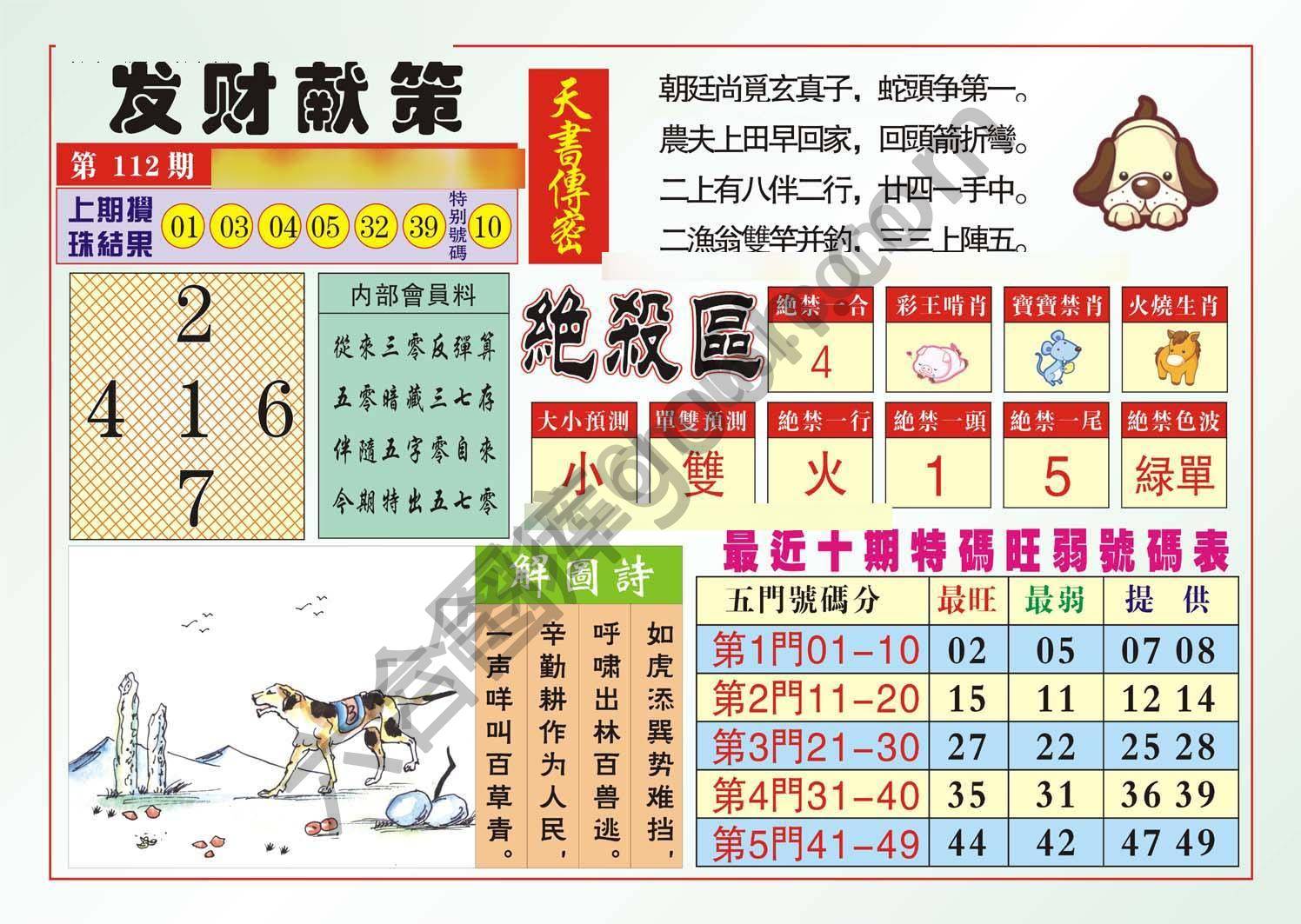 发财献策
