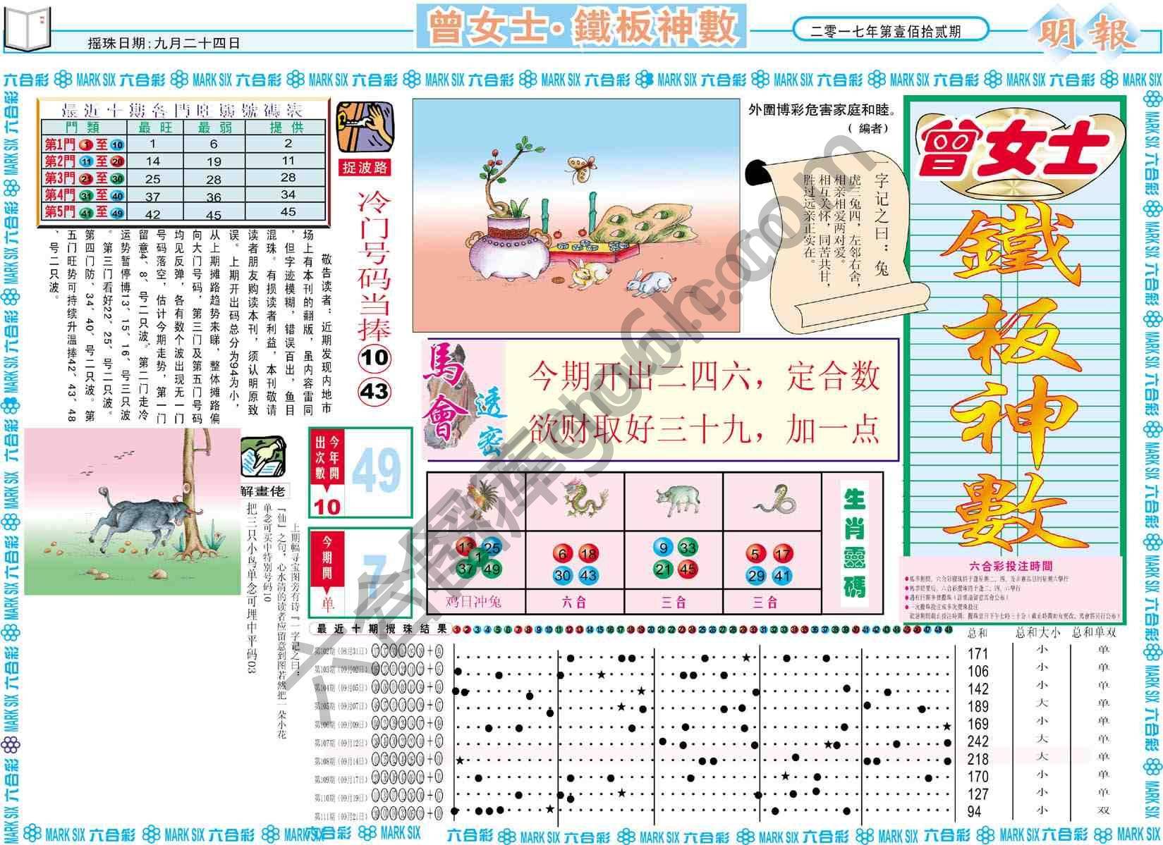 曾女士铁板神数