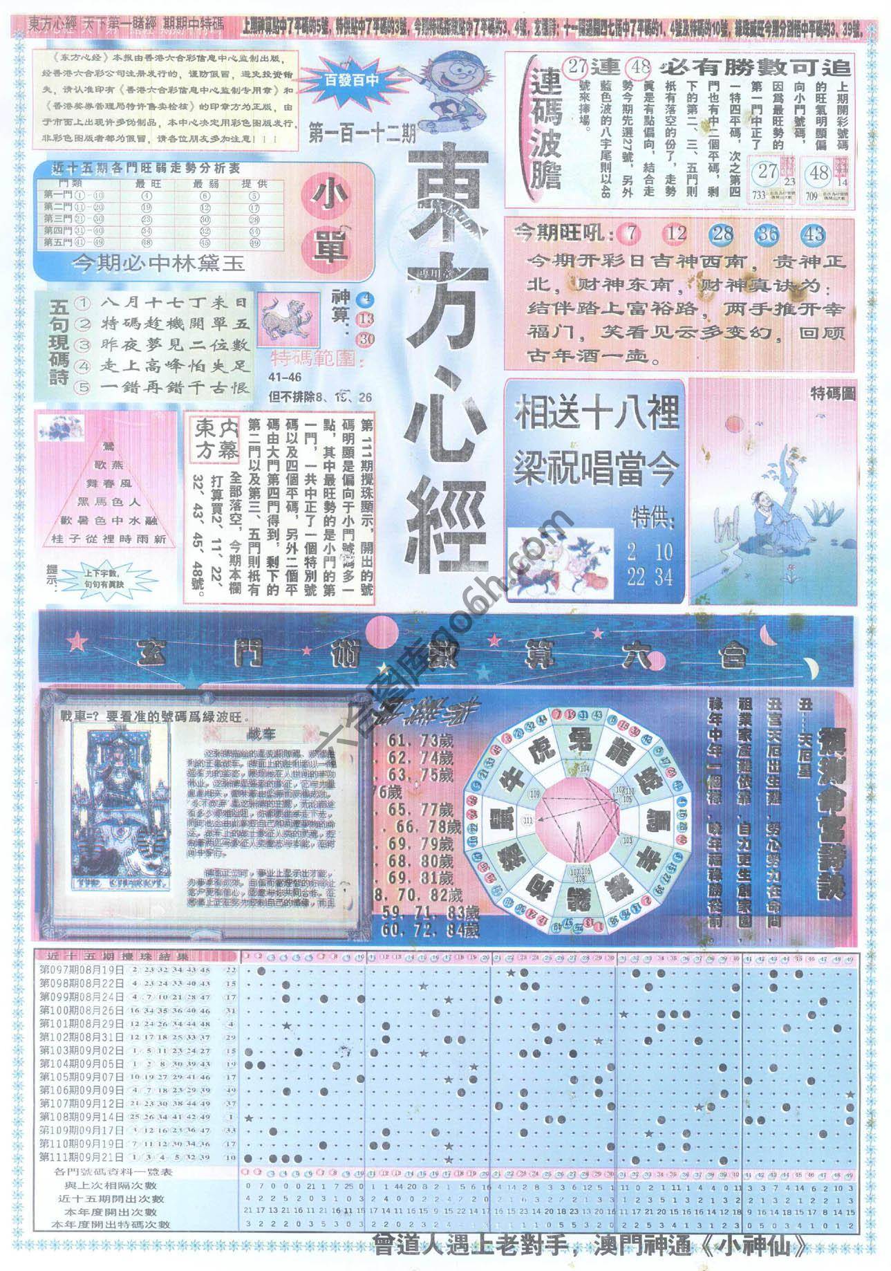 东方心经