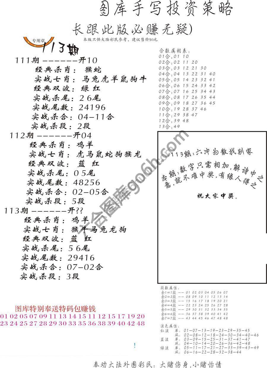 手写投资策略