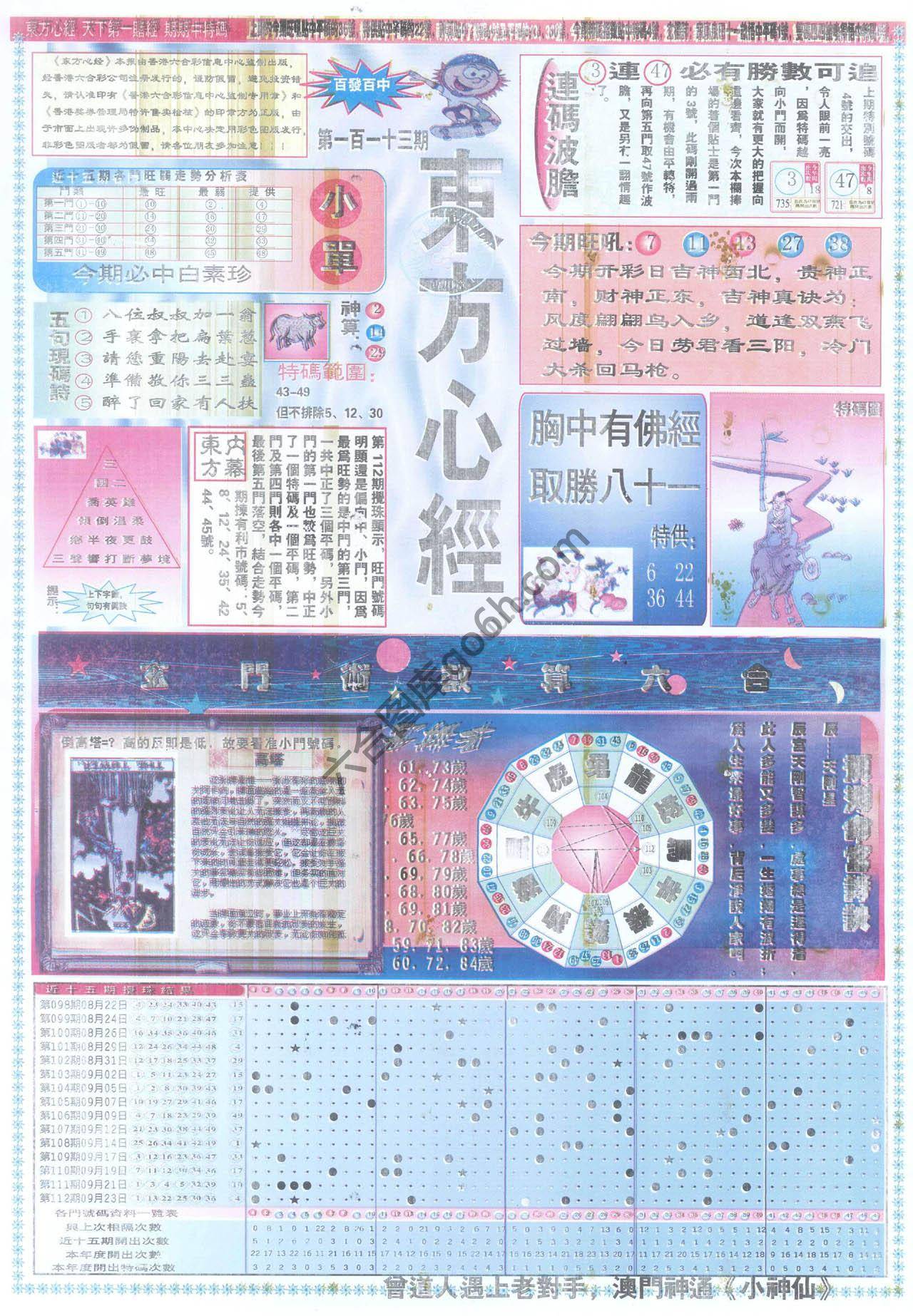 东方心经