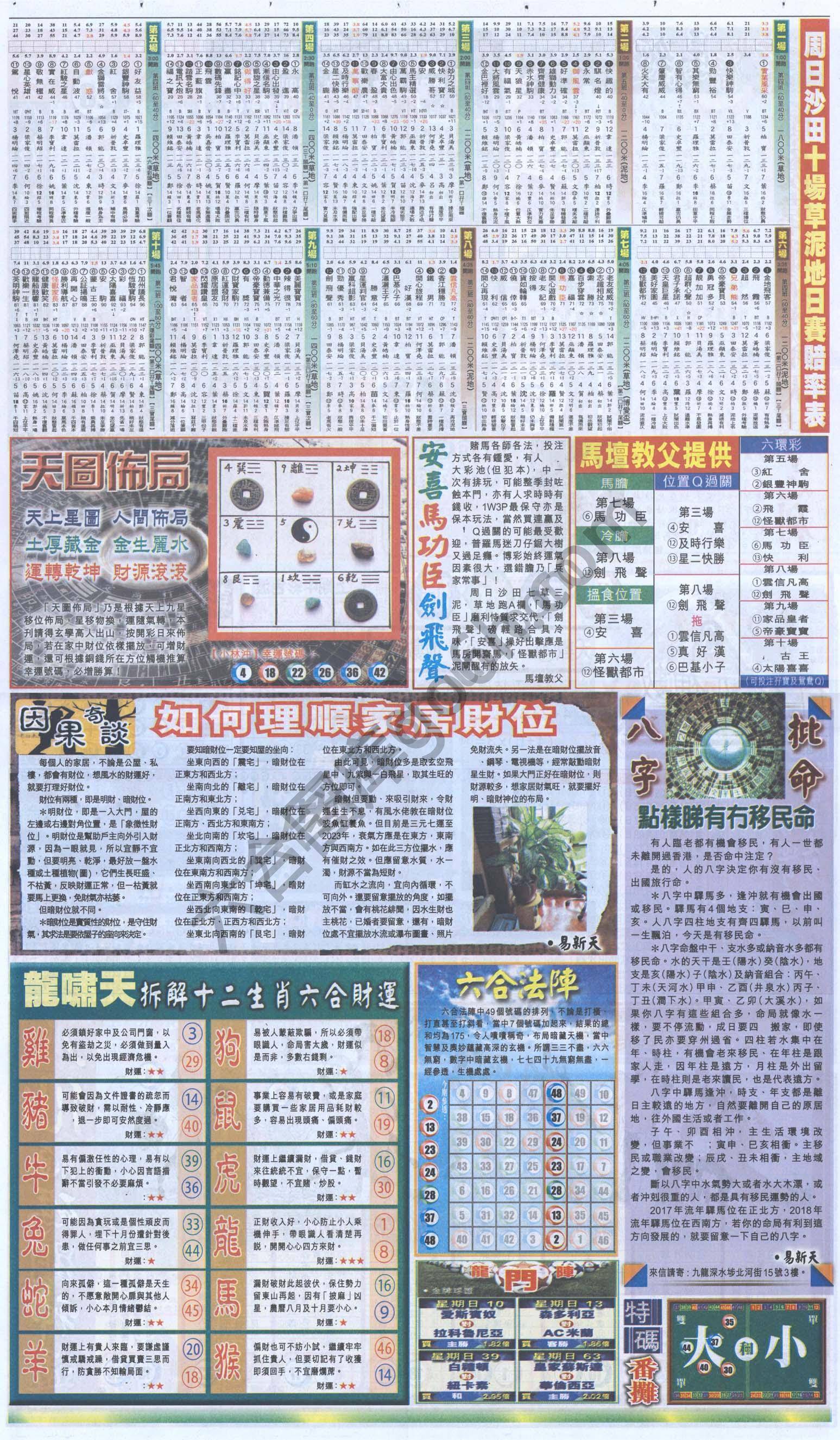 跑狗图