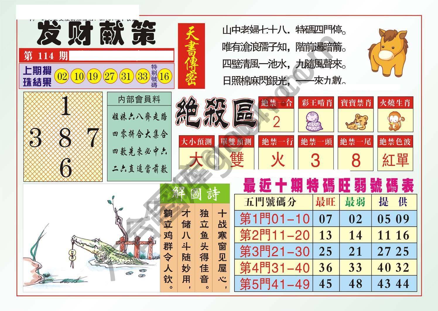 发财献策