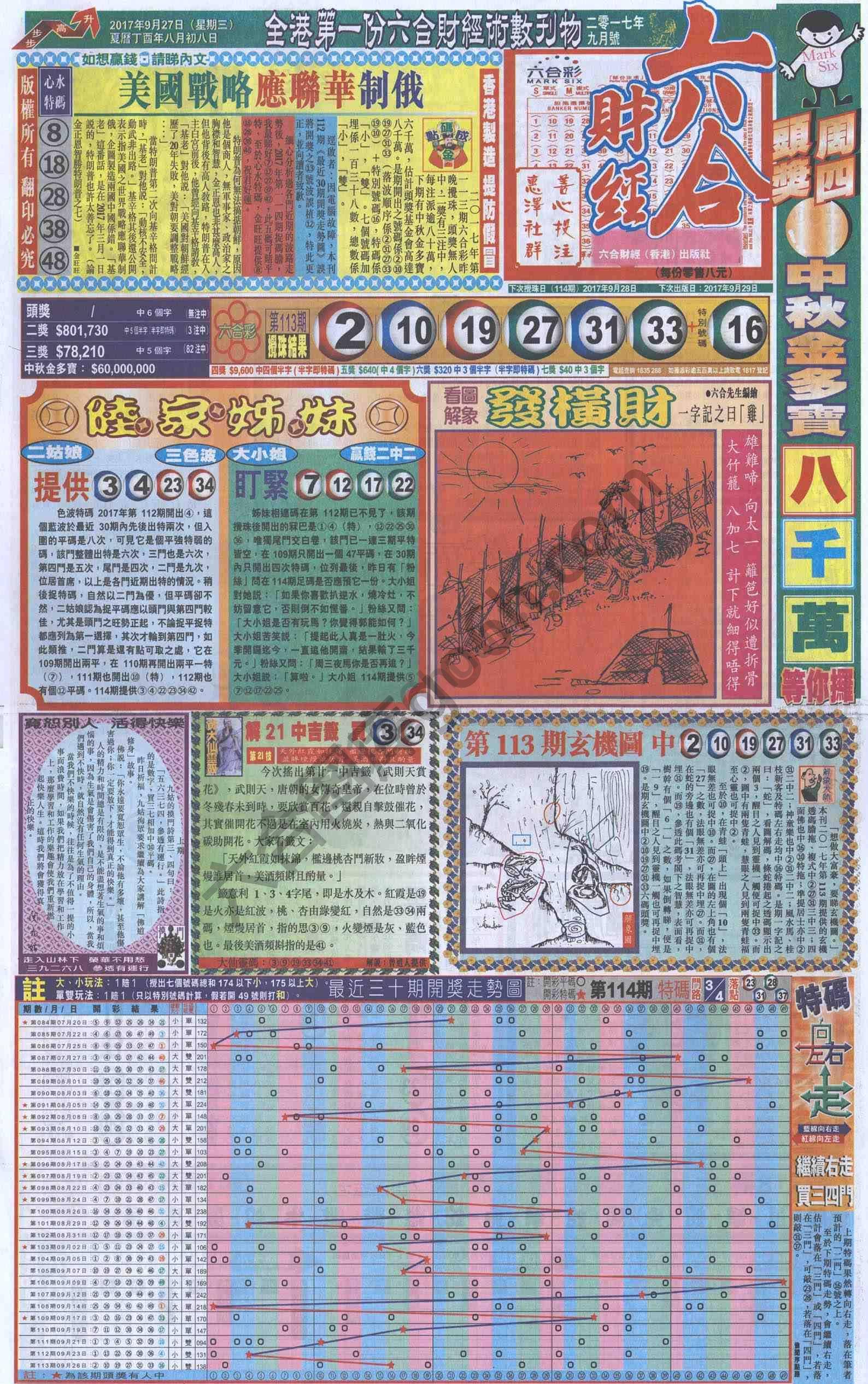 新六合财经
