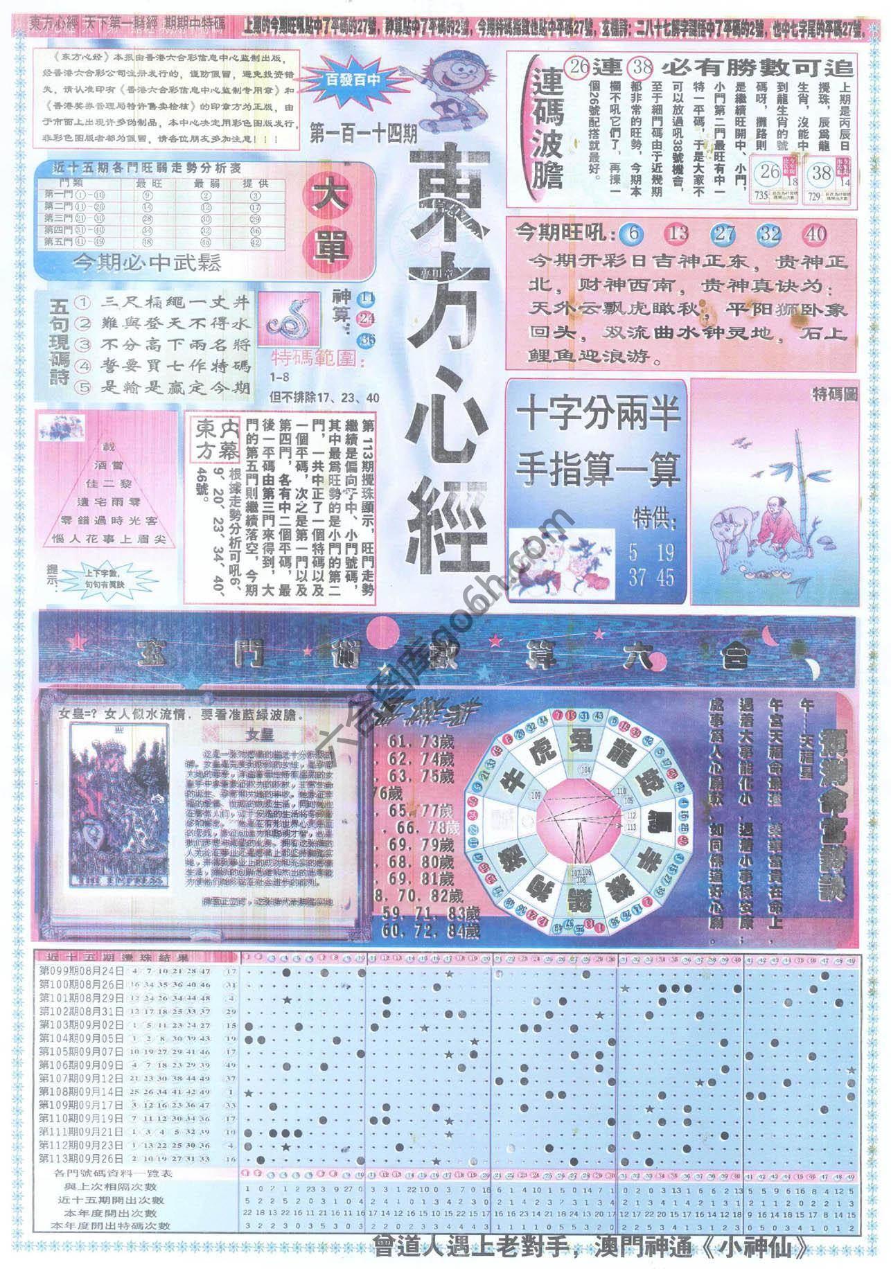 东方心经