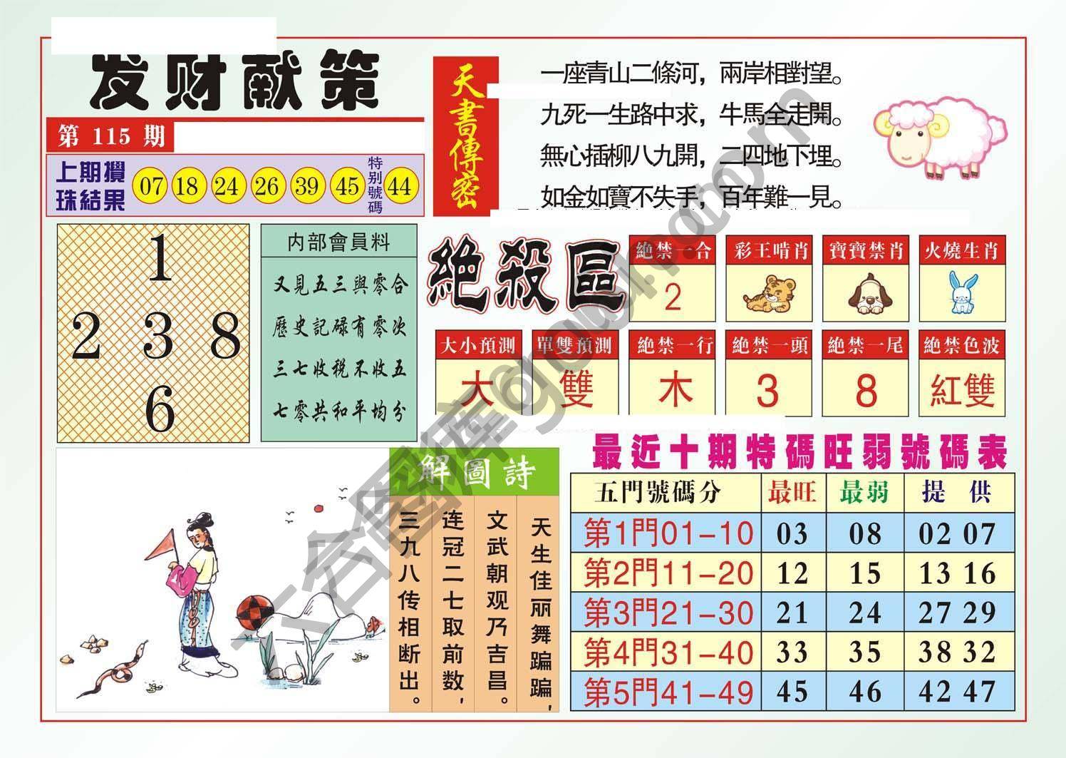 发财献策
