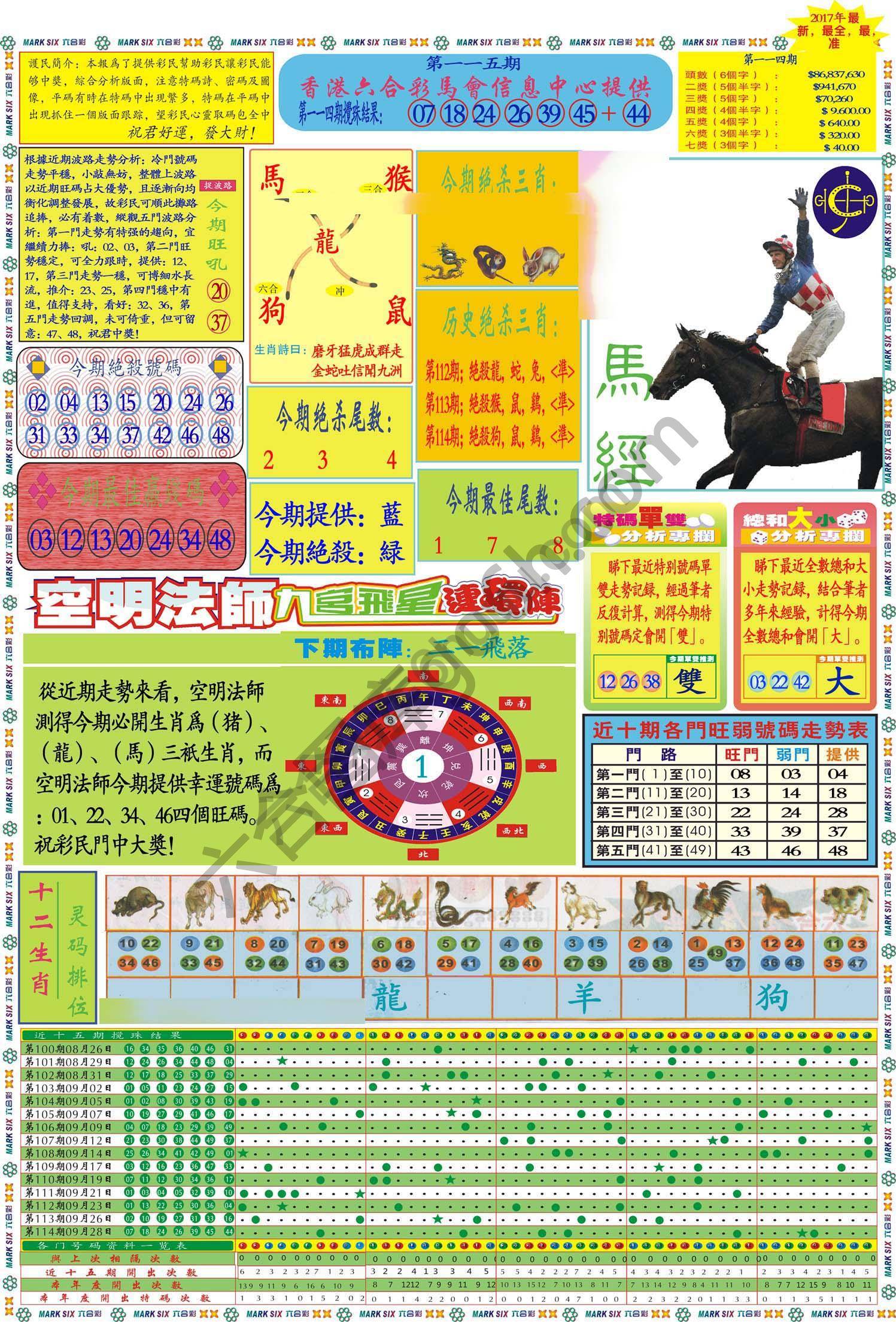 马经