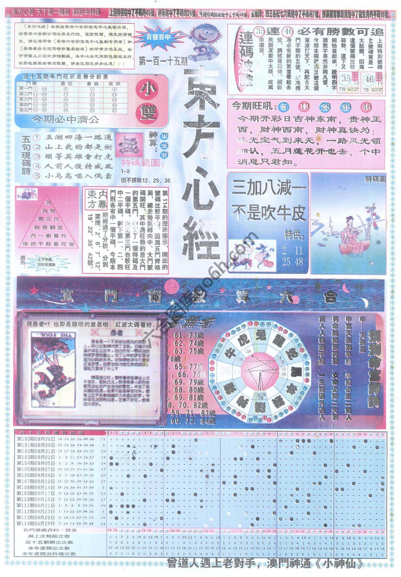 东方心经