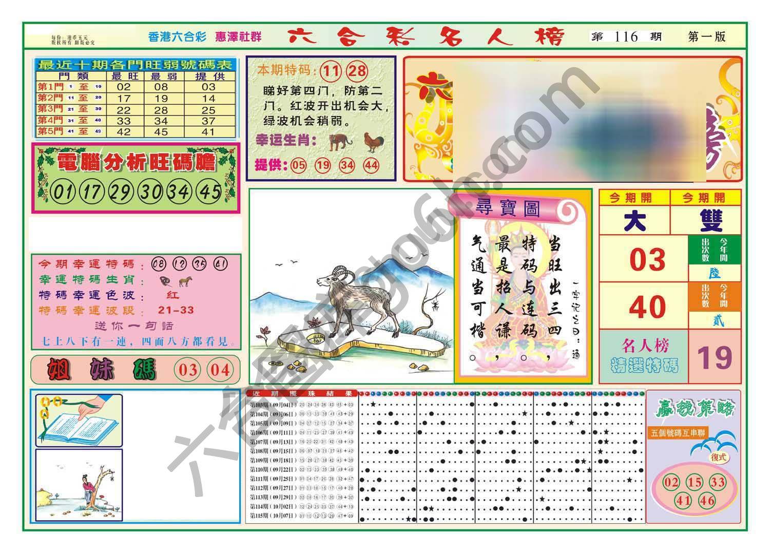 名人榜