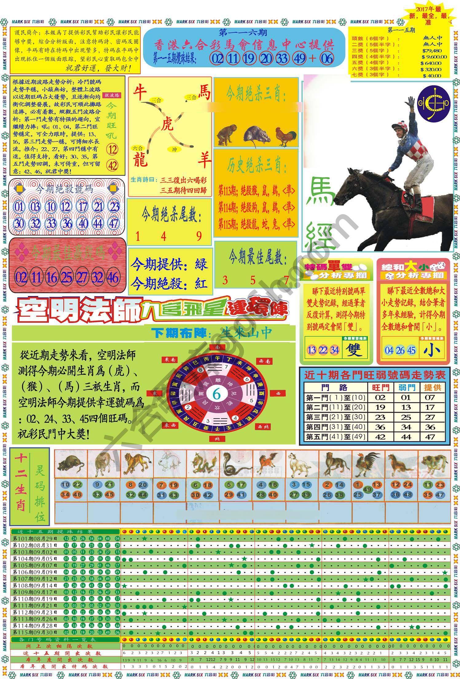 马经