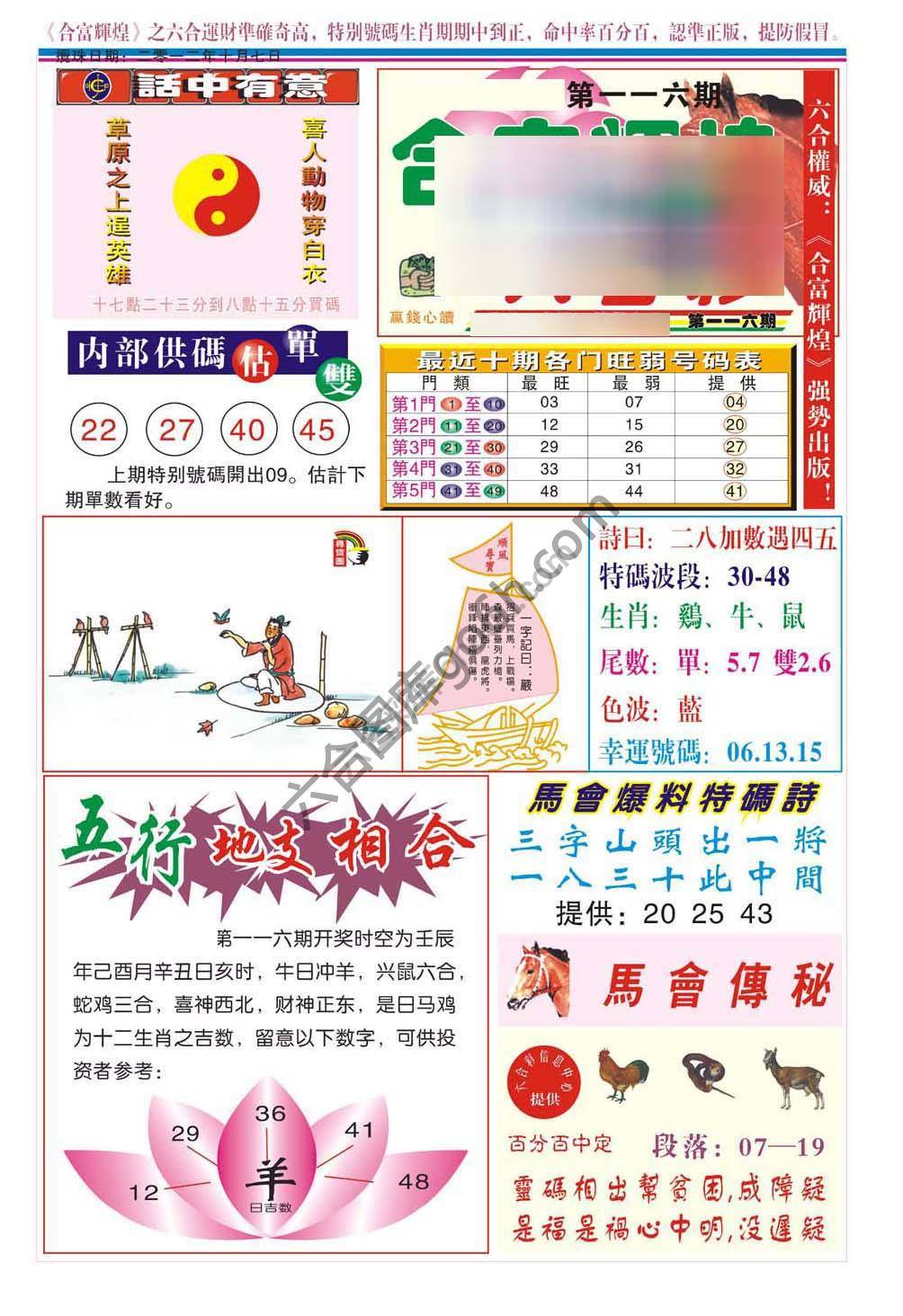 合富辉煌