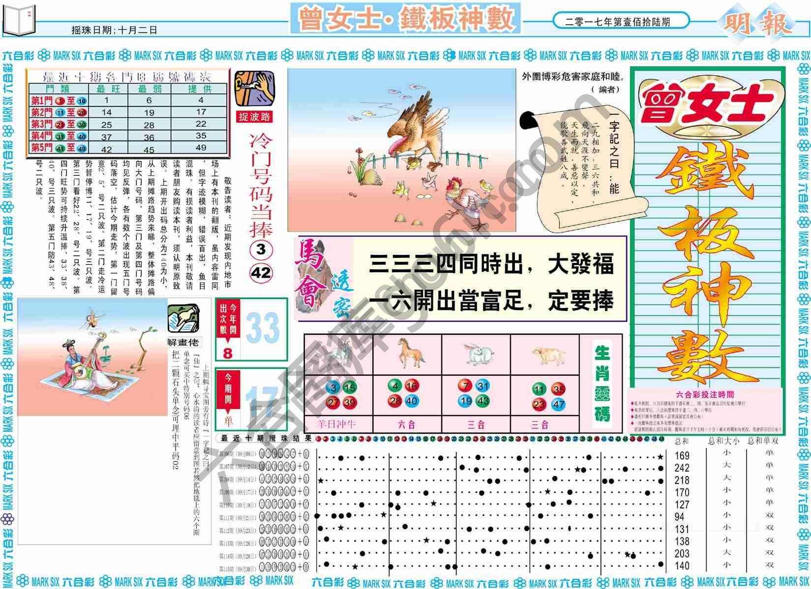 曾女士铁板神数